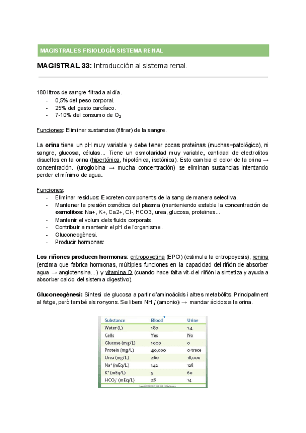 Miniatura del documento Fisiologia-sistema-renal..pdf