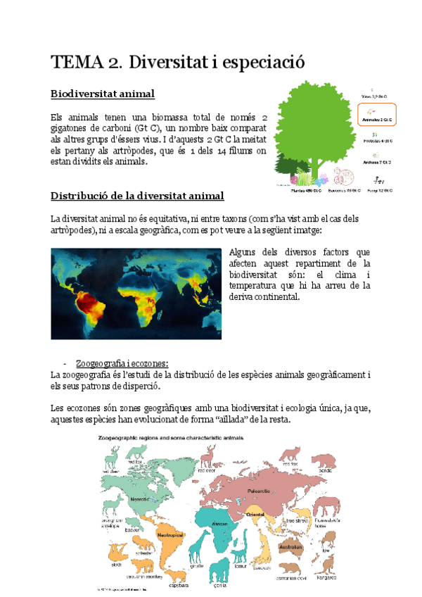 Miniatura del documento TEMA-2-Zoologia.-Diversitat-i-especiacio.pdf