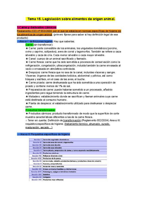 Miniatura del documento Tema-15 lesgislacion Carne y derivados carnicos.pdf