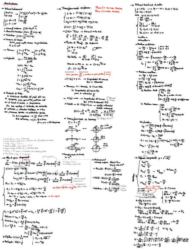 Miniatura del documento Formulario-Aerodinamica.pdf