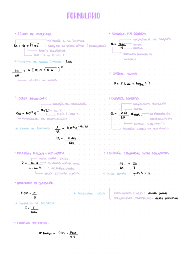 Miniatura del documento Formulario.pdf