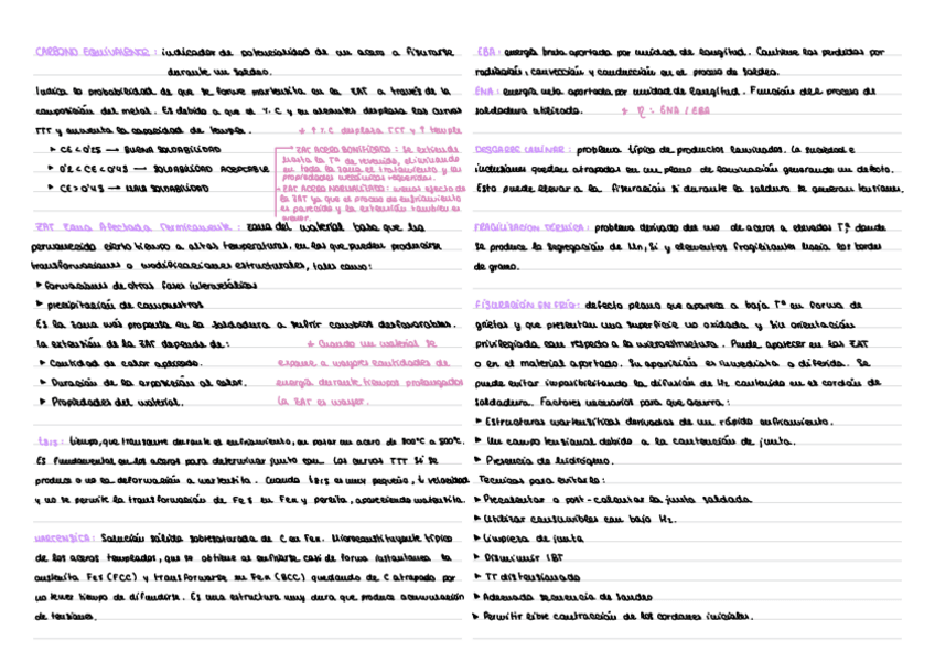 Miniatura del documento Definiciones.pdf
