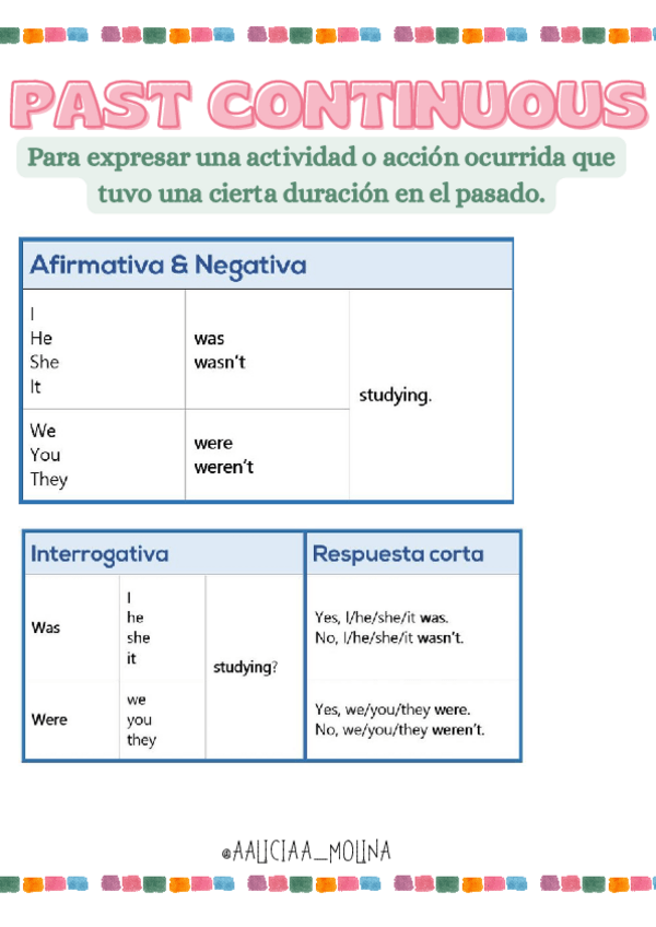 Miniatura del documento PAST-CONTINUOUS-TEORIA.pdf