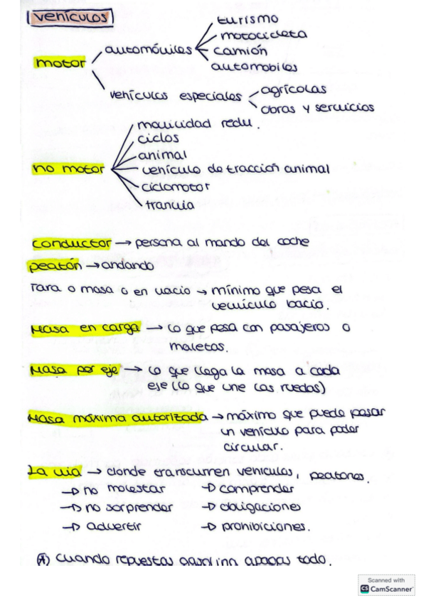 Miniatura del documento teorico-conducir-permiso-B-intensivo-igor.pdf