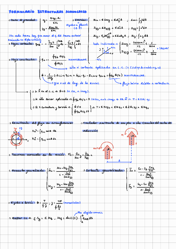 Miniatura del documento Ejercicios-Monocasco.pdf