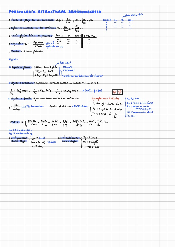Miniatura del documento Ejercicios-Semimonocasco.pdf