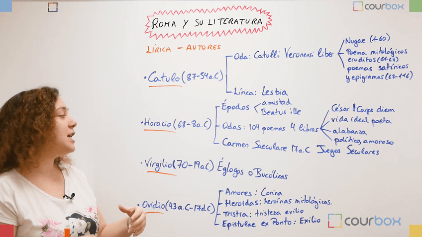 Miniatura del documento Leccion-2-La-lirica.mp4