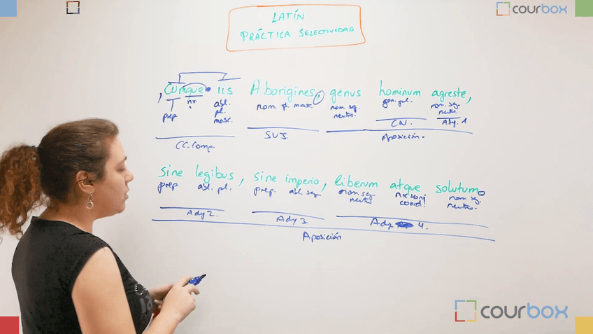 Miniatura del documento Leccion-13-Textos-selectividad-13.mp4