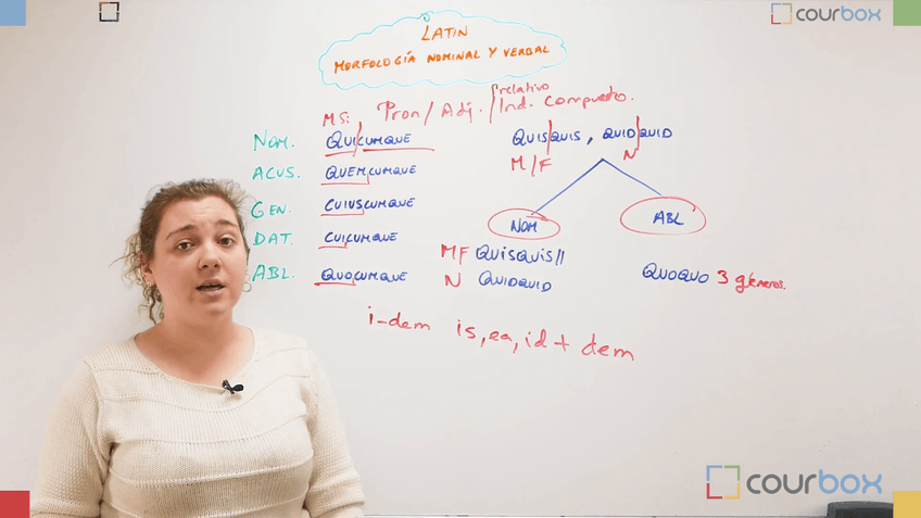 Miniatura del documento Leccion-6-Relativos-compuestos.mp4