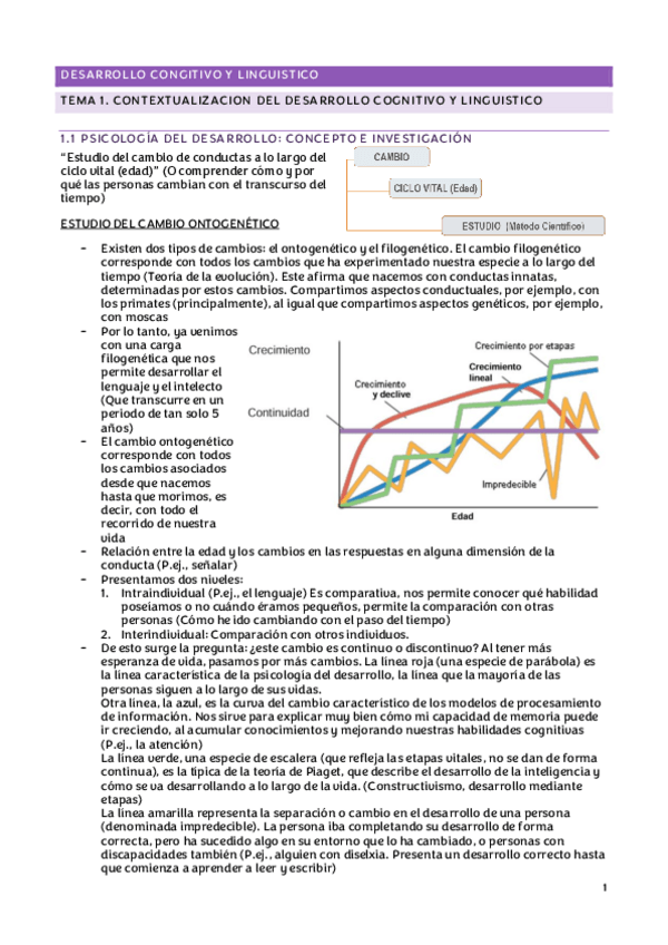 Miniatura del documento TEMA-1.-CONTEXTUALIZACION-DEL-DESARROLLO-COGNITIVO-Y-LINGUISTICO.pdf