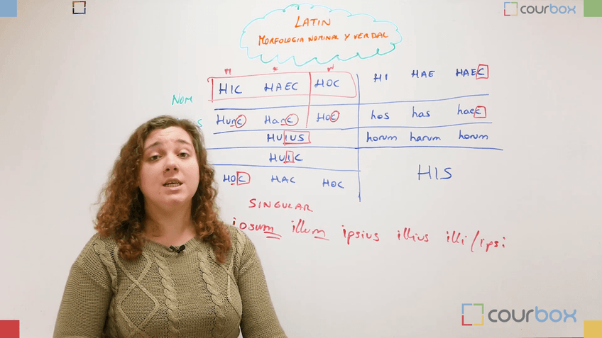 Miniatura del documento Leccion-2-Repaso-morfologia-nominal-II.mp4