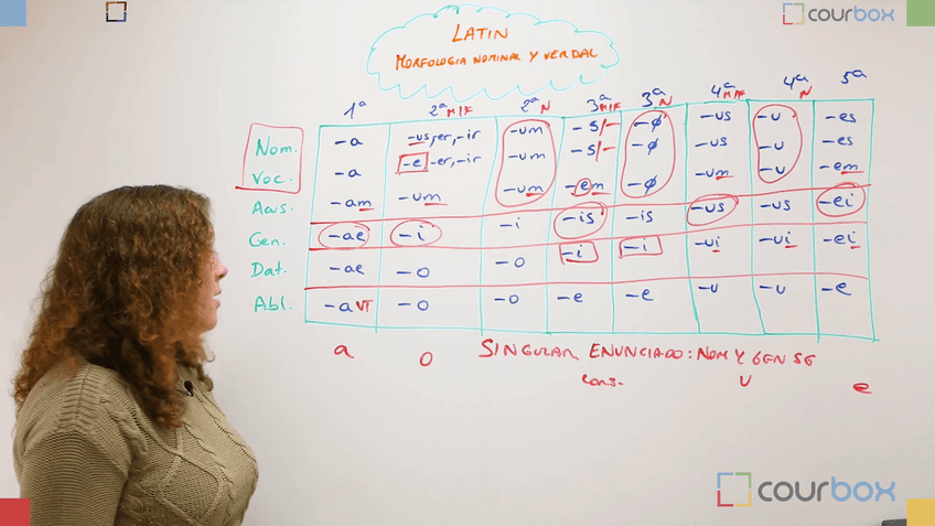 Miniatura del vídeo