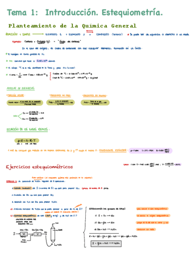 Miniatura del documento Estequiometria.pdf