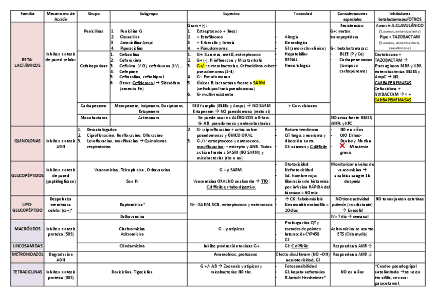 Miniatura del documento T.-38-ATB.pdf