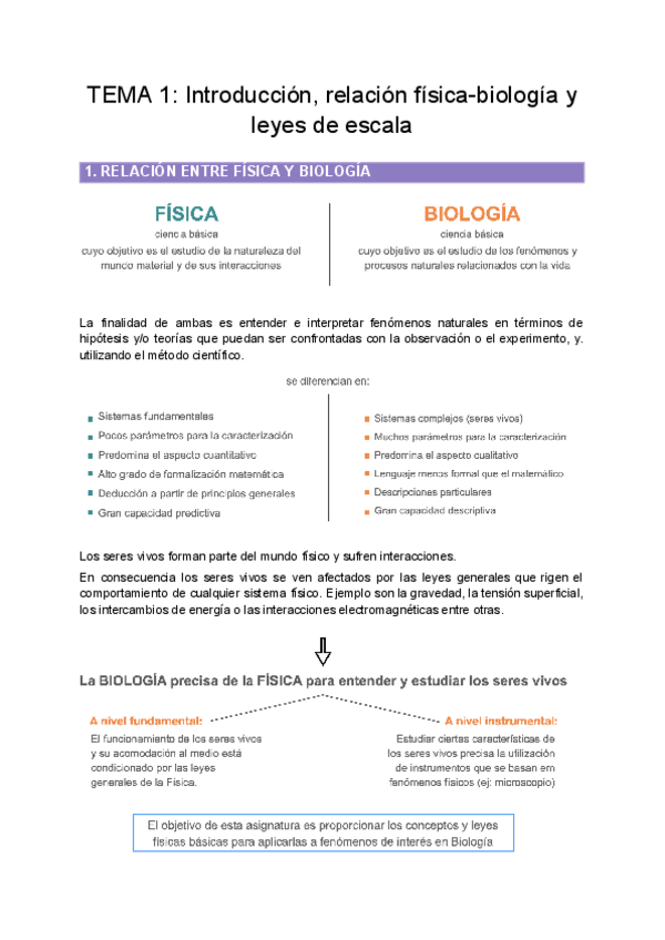 Miniatura del documento TEMA-1.pdf