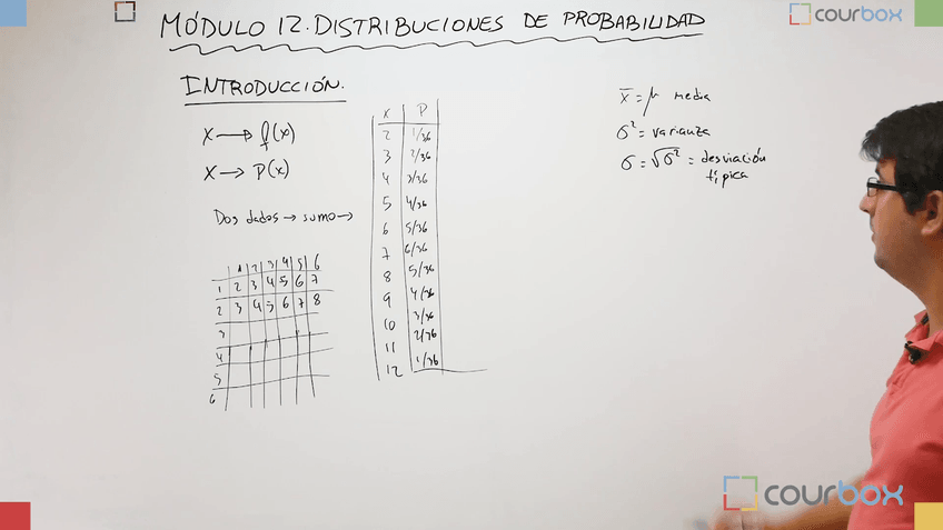 Miniatura del documento Leccion-1-Introduccion-Distribucion-normal.mp4