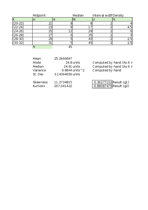 Miniatura del documento Exercise-3-Unit-1.xlsx