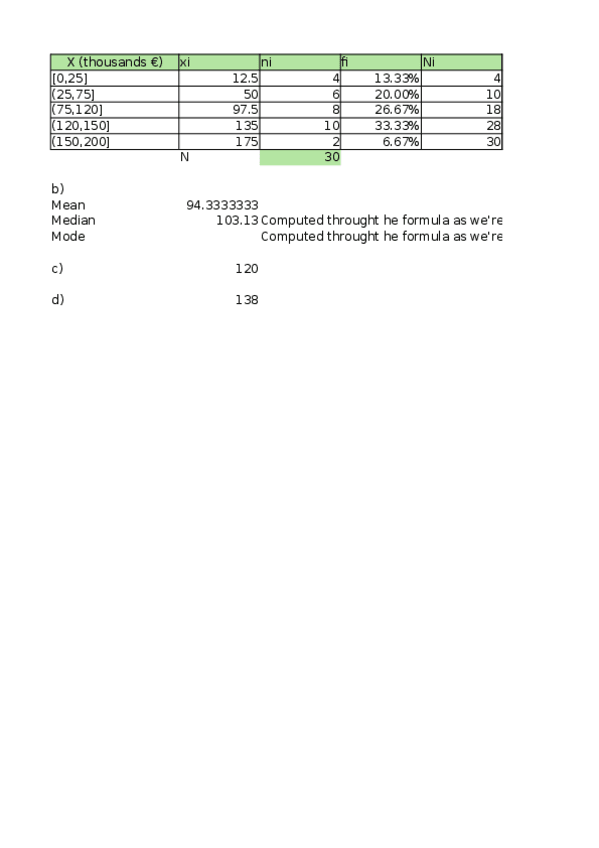Miniatura del documento Exercise-4-Unit-1.xlsx