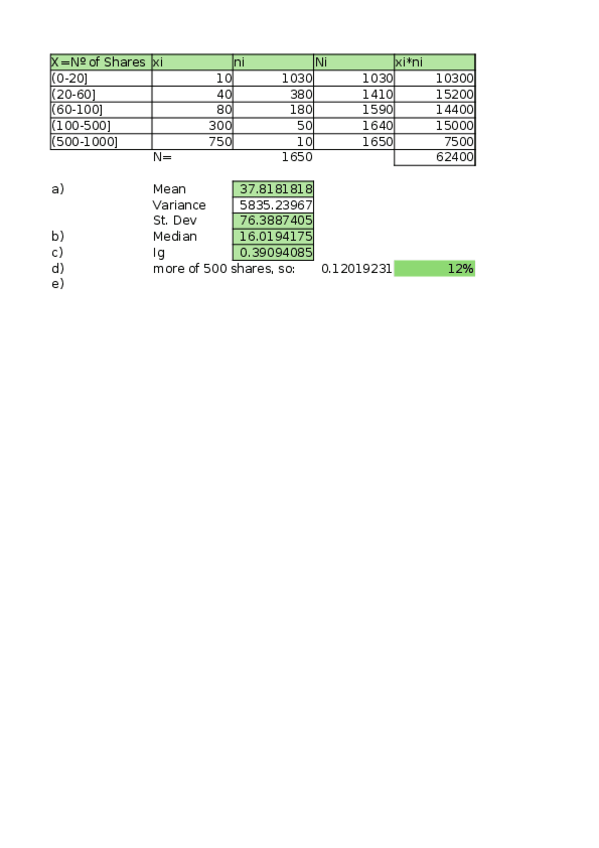 Miniatura del documento Exercise-14-Unit-1.xlsx