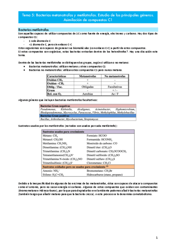 Miniatura del documento Tema-5.pdf