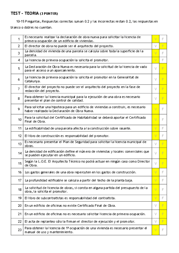 Miniatura del documento 2024.10-Preguntas-test.pdf