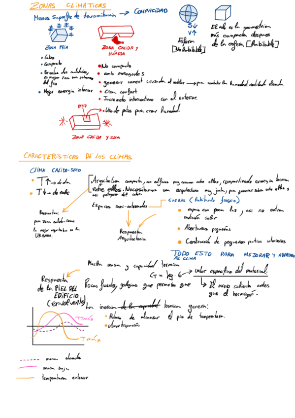 Miniatura del documento Primer-Parcial.pdf