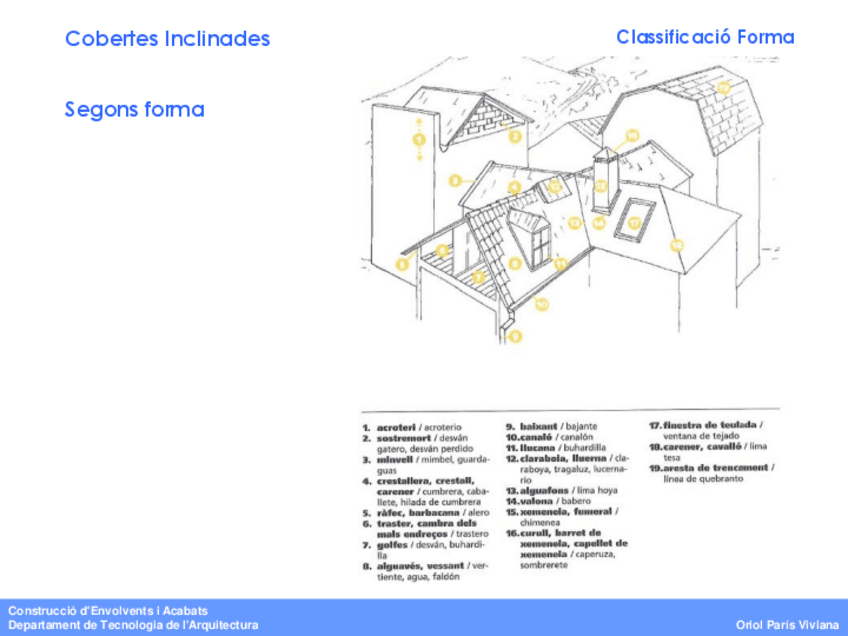 Miniatura del documento 2024-Cobertes-inclinadas.pdf