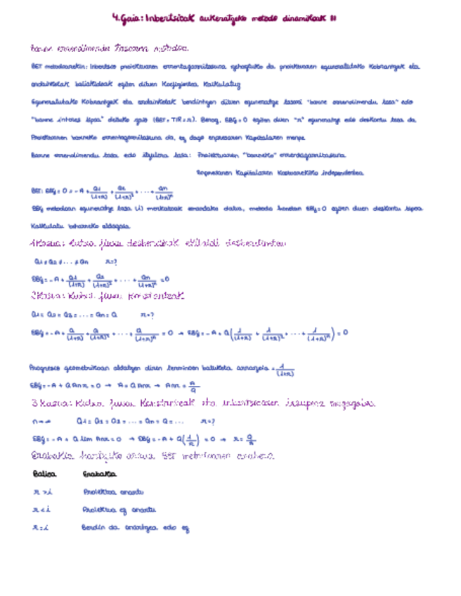 Miniatura del documento 4gaia-Inbertsioak-Aukeratzeko.-Metodo-Dinamikoa-2.pdf
