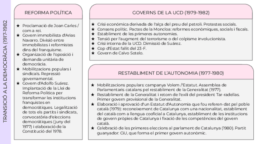 Miniatura del documento TRANSICIO.pdf