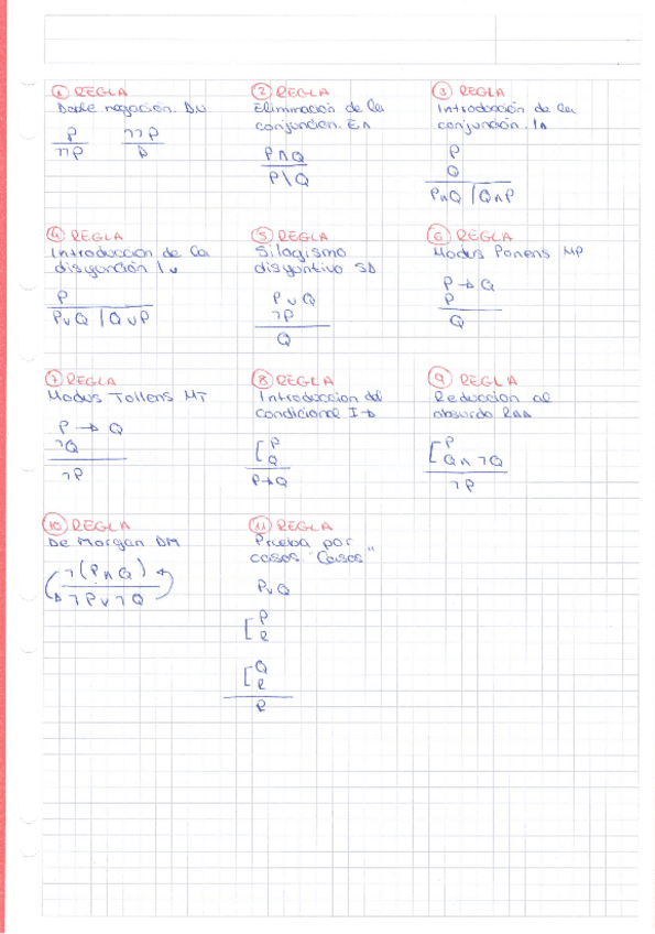 Miniatura del documento Filosofia-Logica-1oBach.pdf