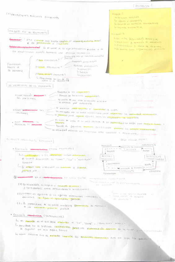 Miniatura del documento Apuntes-Tema-1.pdf