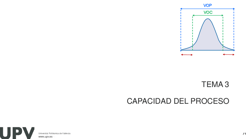 Miniatura del documento Tema-3-CEC.pdf