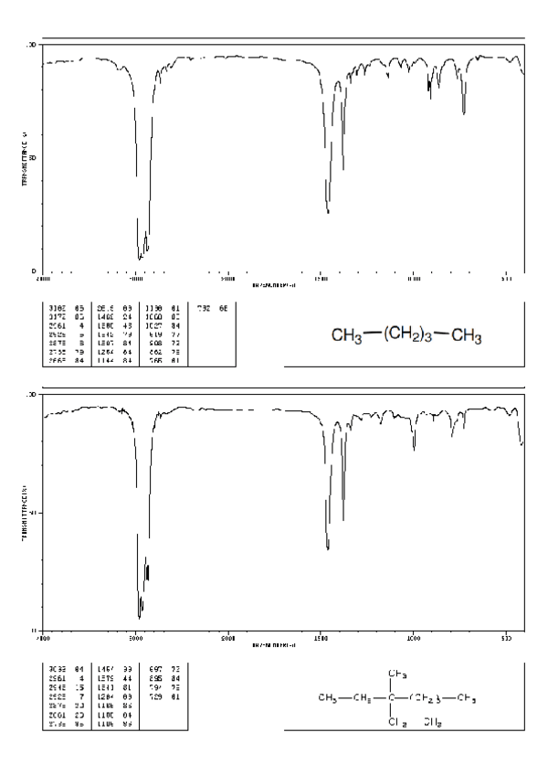 Miniatura del documento ExemplesEspectresIR.pdf