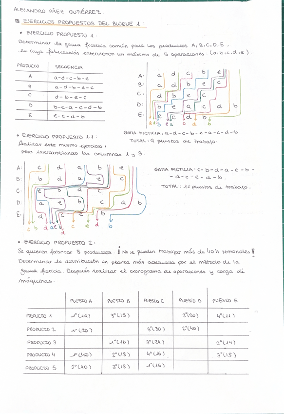 Miniatura del documento PI-EJERCICIOS-PROPUESTOS-BLOQUE-1.pdf