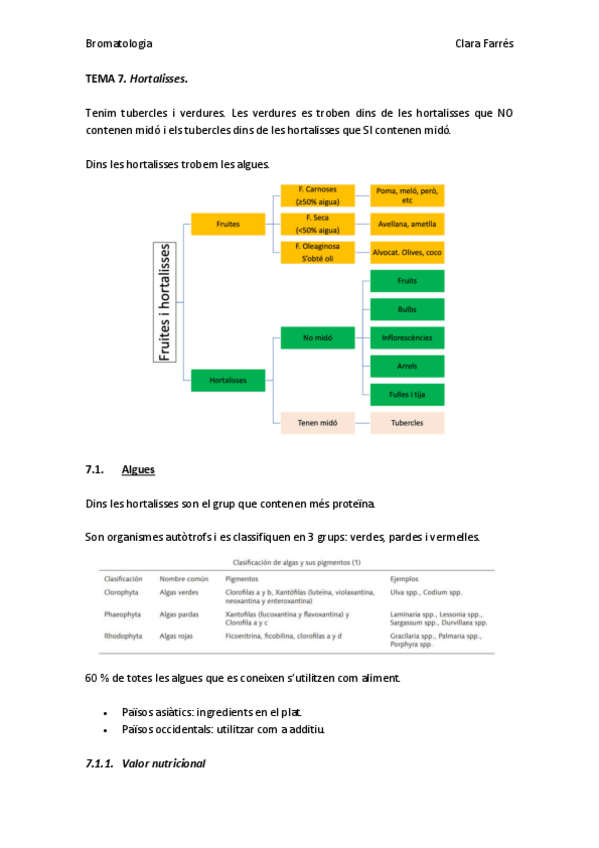 Miniatura del documento Apunts-bromatologia-2n-part.pdf