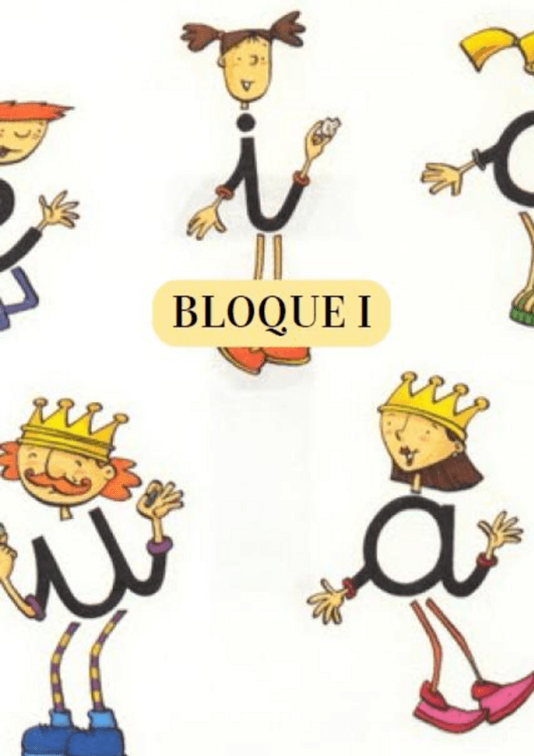 Miniatura del documento Bloque-I-Resumenes-24-25.pdf