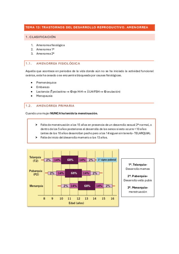 Miniatura del documento T13.-Amenorrea.pdf