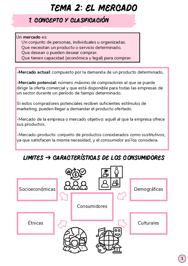 Miniatura del documento TEMA-2-MARKETING.pdf
