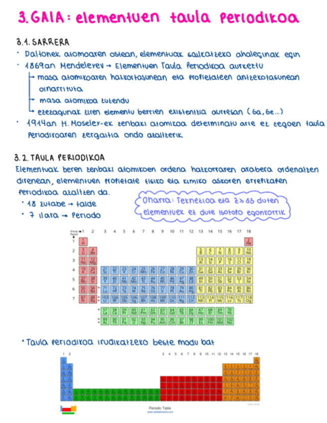 Miniatura del documento 3.-GAIA-ELEMENTUEN-TAULA-PERIODIKOA.pdf