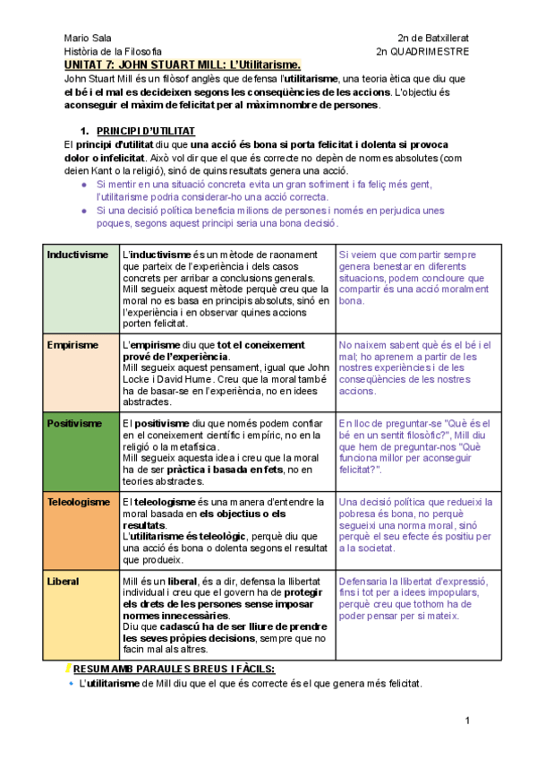 Miniatura del documento UNITAT-7-JOHN-STUART-MILL-LUtilitarisme-2n-QUADRIMESTRE-2n-de-BACHILLERAT.pdf