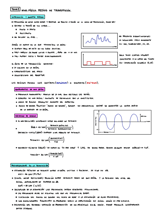 Miniatura del documento Apuntes.pdf