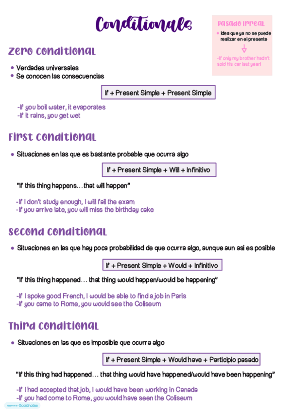 Miniatura del documento Conditionals.pdf