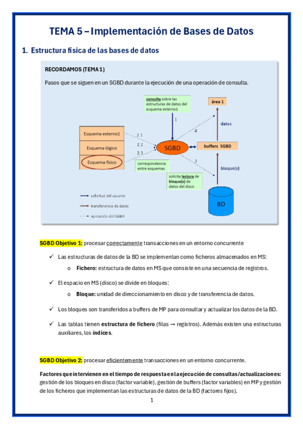 Miniatura del documento Tema-5.pdf