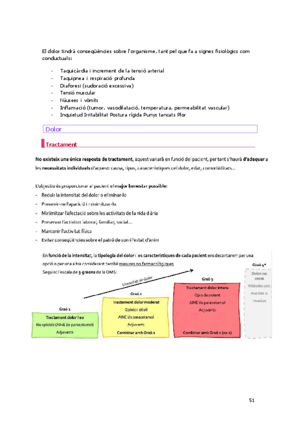 Miniatura del documento farmacologia-completo-parte-2.pdf