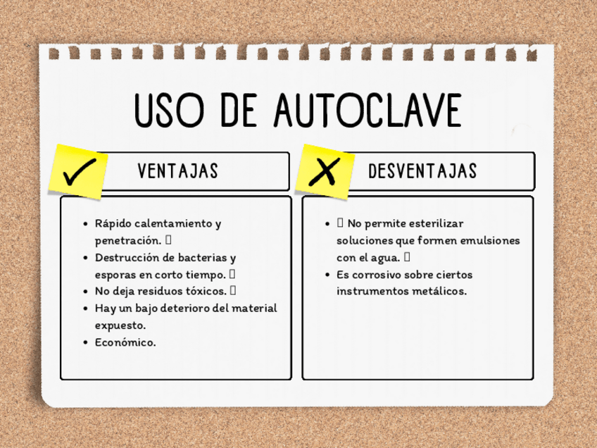 Miniatura del documento Ventajas-y-desventajas-del-autoclave.pdf