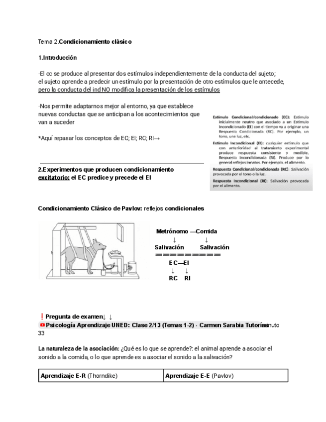 Miniatura del documento Aprendizaje-2.pdf