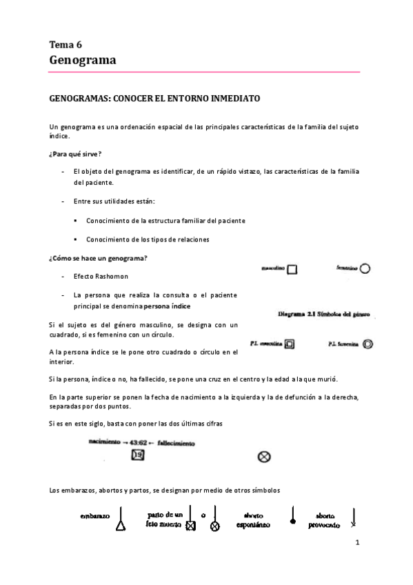 Miniatura del documento T6.-Genograma.pdf