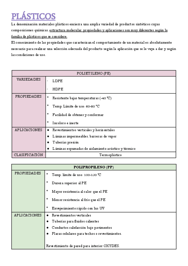 Miniatura del documento TABLA-PLASTICOS.pdf