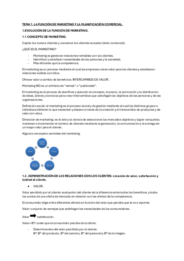 Miniatura del documento TEMA-1-DM.pdf