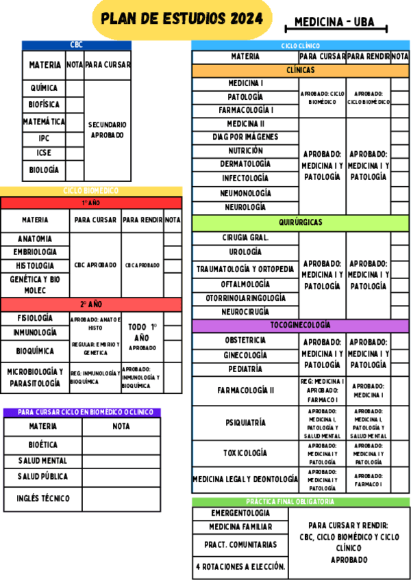 Miniatura del documento PLAN-DE-ESTUDIOS-2024.pdf